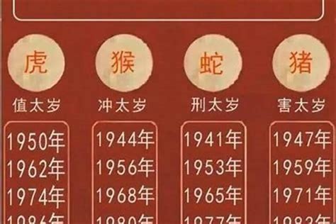 蛇年出生年份